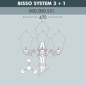 Консоль Bisso 000.000.S31.A0