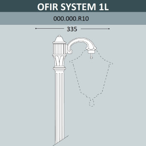 Консоль Ofir 000.000.R10.A0