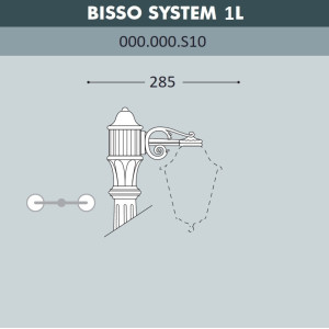 Консоль Bisso 000.000.S10.A0